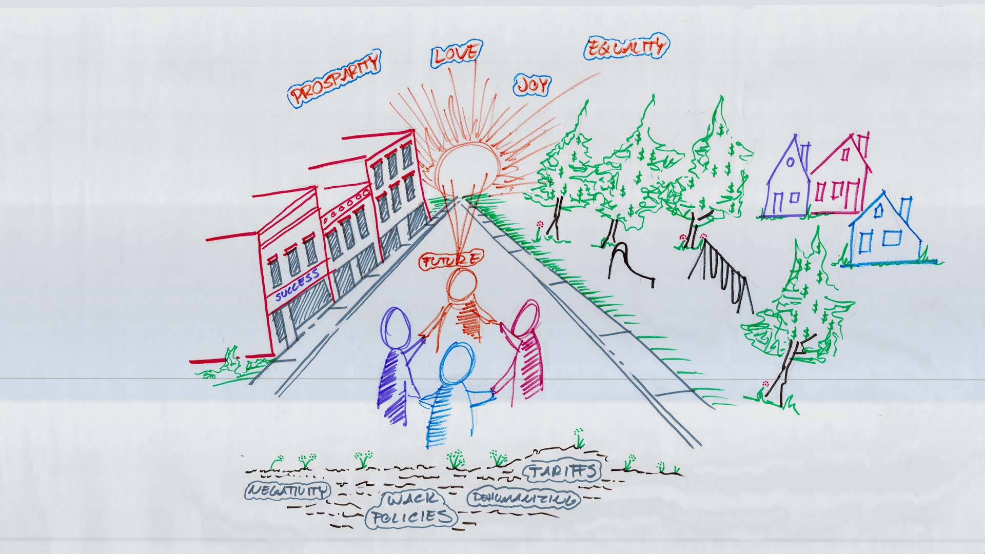 091-architect final combined sketch 2018-2023 visions