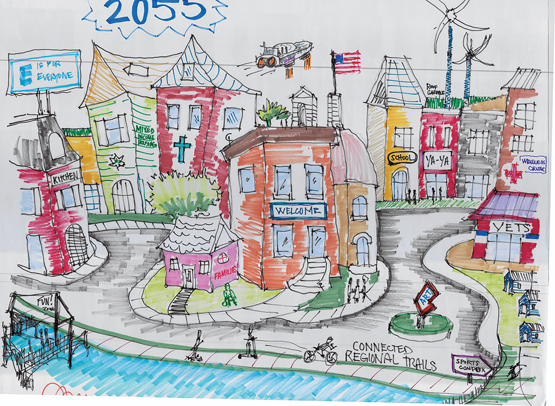 final combined sketch 2018-2023 visions